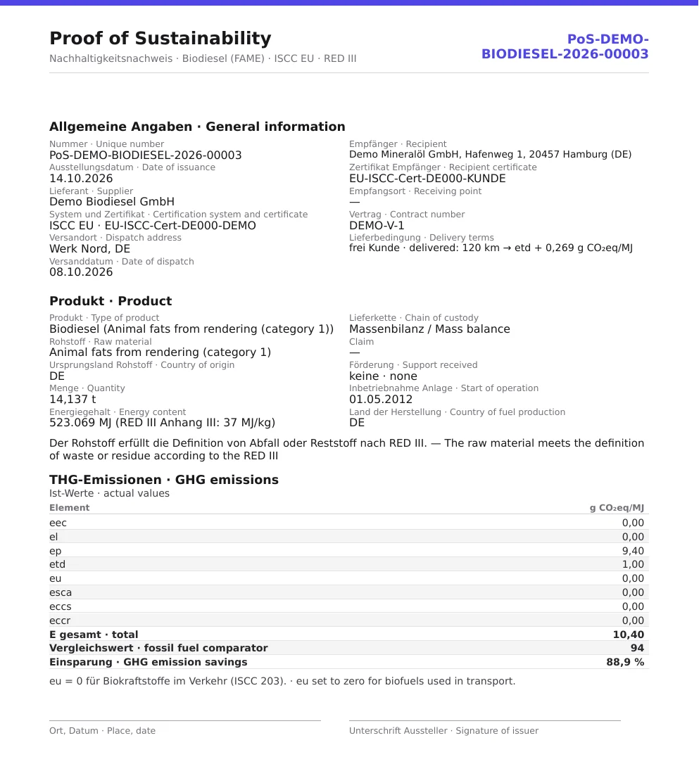 Nachhaltigkeitsnachweis — Biodiesel (FAME)