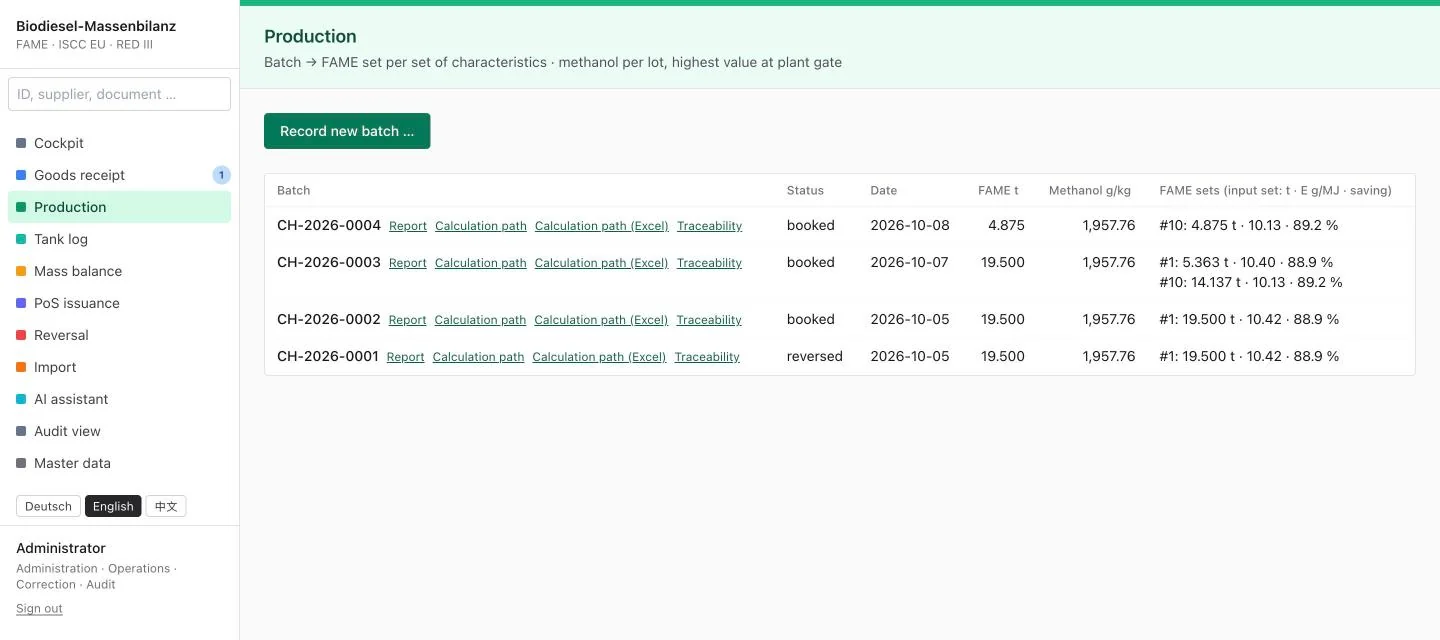 Production — one FAME set per input set, each with its own GHG value and saving.