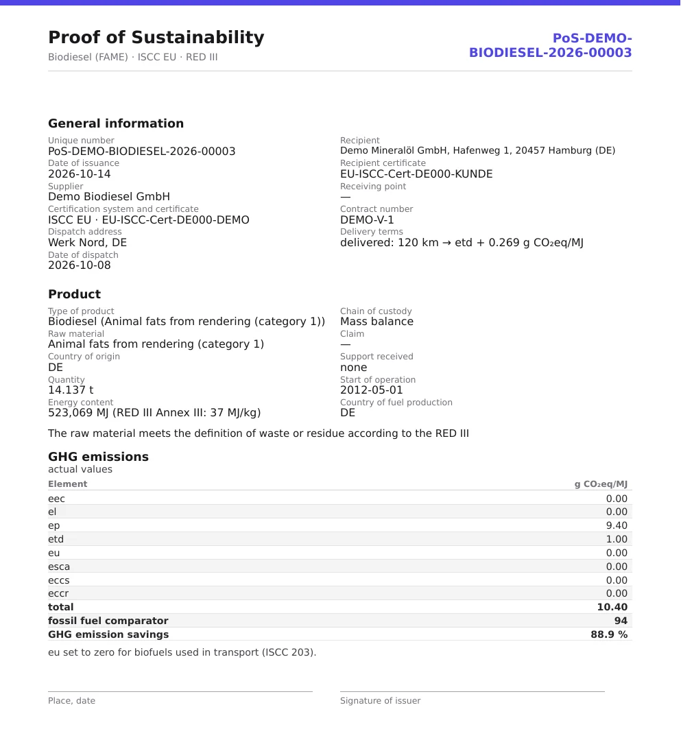 Proof of Sustainability — biodiesel (FAME)