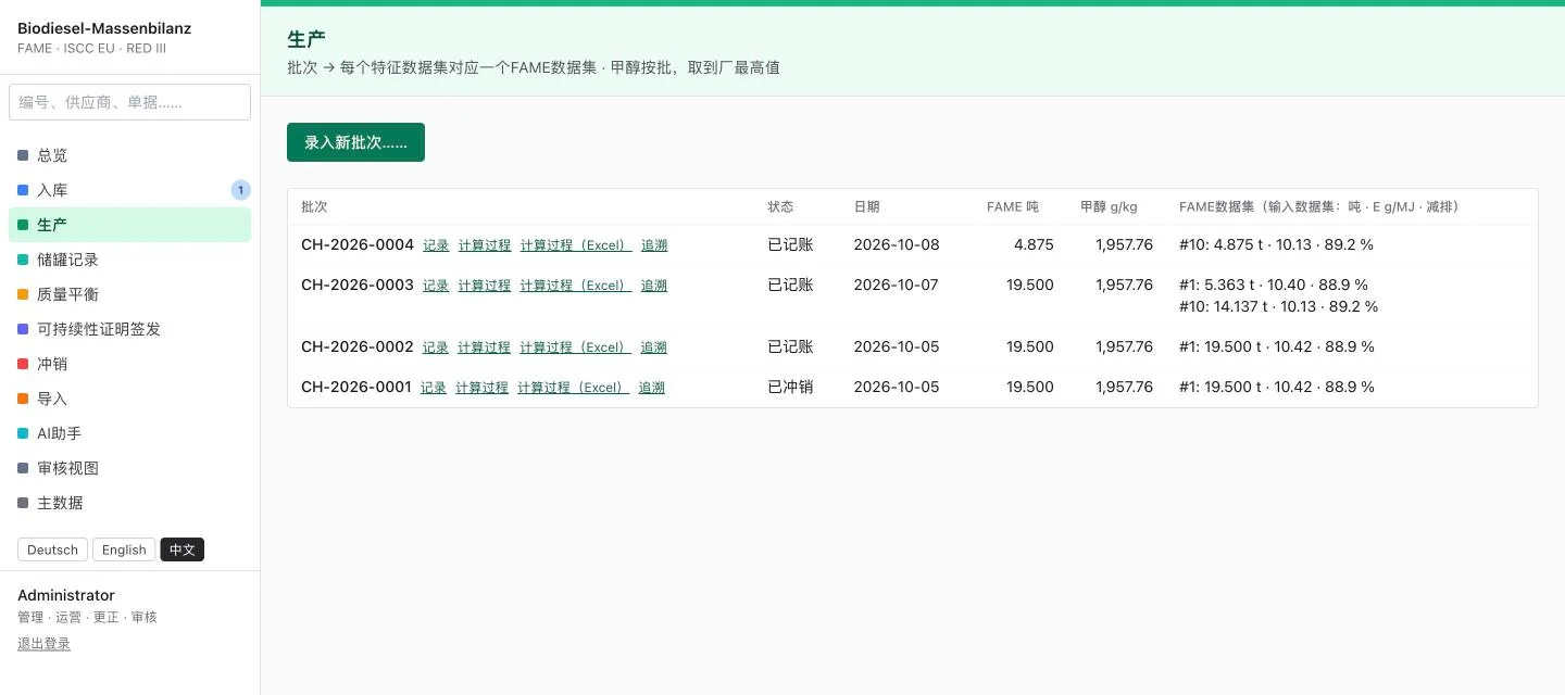 生产——每个投入数据集对应一个FAME数据集，各有温室气体值和减排。